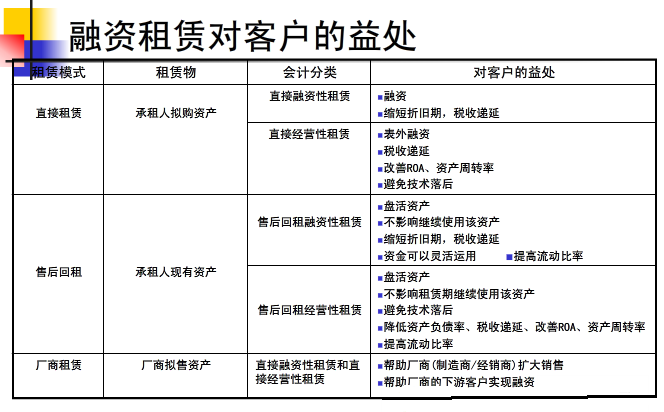 爲(wei)髮(fa)展(zhan)注入新(xin)動(dòng)能(néng)！杭(hang)叉集(ji)團(tuán)（天津）融資(zi)租賃有(yǒu)限(xian)公(gōng)司正式(shi)成(cheng)立