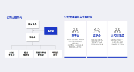 杭(hang)叉集(ji)團(tuán)