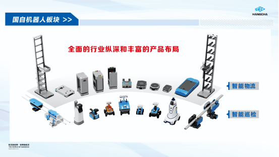 新(xin)聞稿-杭(hang)叉集(ji)團(tuán)子(zi)公(gōng)司杭(hang)叉智能(néng)拟收購(gòu)國(guo)自機(jī)器(qi)人(ren)99.23%股份284.png